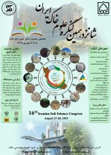 Poster of 16th Iranian Soil Science Congress