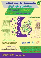 Poster of 6th National Conference on Scientific Research in Psychology and Educational Sciences