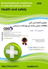 Poster of Second National Conference on Health and Safety