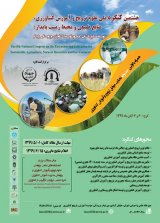 Poster of 8th National Congress of Agricultural Extension and Education Sciences, Natural Resources and Sustainable Environment