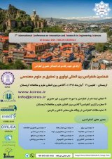 Poster of 7th International Conference on Innovation and Research in Engineering Sciences