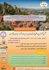 Poster of 6th International Conference on New Research in Management, Economics, Accounting and Banking