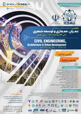 Poster of 9th.International Congress on civil engineering, architecture and urban development