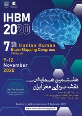 Poster of 7th iranian human brain mapping congress