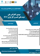 Poster of The 3rd Iran Business Watch Conference 1402
