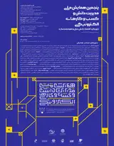 Poster of The 5th National Conference on Knowledge Management and Electronic Businesses with Knowledge-Based Economy and Intelligence