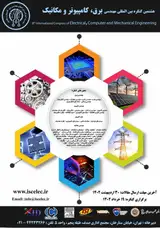 Poster of 8th International Congress of Electrical, Computer and Mechanical Engineering