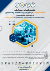 Poster of The 7th International Conference on Global Studies in Management, economics and accounting sciences