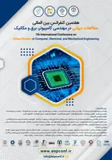 Poster of The 7th International Conference on Global Studies in Computer, Electrical, and Mechanical Engineering