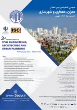 Poster of The third conference on civil engineering, architecture and urban planning