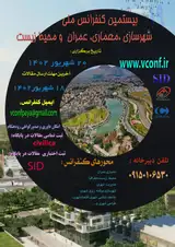 Poster of The 20th National Conference on Urban Planning, Architecture, Civil Engineering and Environment