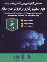 Poster of 7th International Conference on Management, Humanities and Behavioral Science in Iran and Islamic World