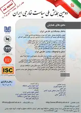 Poster of The second national conference "Foreign Policy of Iran"