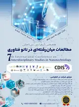 Poster of Seventh International Conference on Interdisciplinary Studies in Nanotechnology