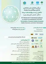 Poster of 30th National and 11th International Conference on Insurance and Development (ICID 2023) The Evolution of Insurance Industry Ecosystem (Takaful, Governance, Modern Technologies)