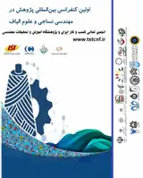 The first international research conference in textile engineering and fiber science