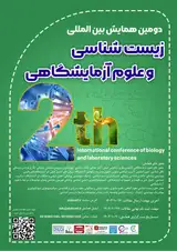 Poster of The second international conference of biology and laboratory sciences