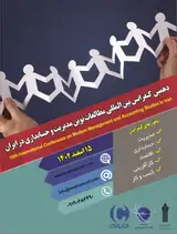 Poster of 10th International Conference on Modern Management and Accounting Studies in Iran