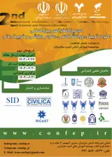 Poster of 2nd International Conference on Educational Sciences, Psychology, Sport Sciences and Physical Education