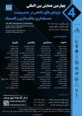 Poster of The 4th international conference on key researches in management, accounting, banking and economics