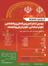 2nd International Conference on Psychology, Social Sciences, Educational Sciences and Philosophy