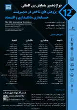 The 12th international conference on key researches in management, accounting, banking and economics