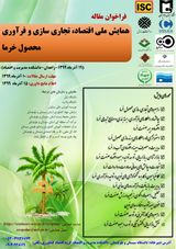 Poster of National Conference on Economy, Commercialization and Processing of Dates