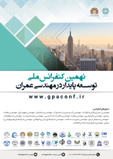 Poster of The 9th National Conference on Sustainable Development in Civil Engineering