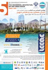 Poster of Fourth International Conference and Fifth National Conference on Civil Engineering, Architecture, Art and Urban Design