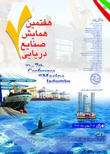 Poster of 7th National Symposium of Marine Industries