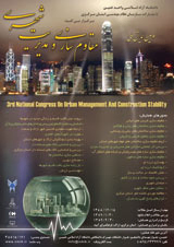 Poster of 3rd National Congress on Urban Management and Construction Stability