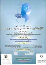 Poster of 3rd Iranian Conference on Innovation Management