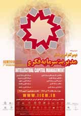 Poster of 2nd International Conference on Intellectual Capital Management
