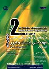 Poster of 2nd National Conference on Optic and Laser Engineering 