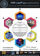 Poster of 4th International Congress of Electrical, Computer and Mechanical Engineering