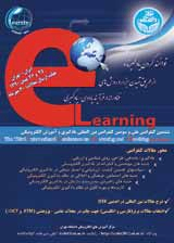Poster of The 6th National and 3rd International Conference on E-Learning and E-Teaching