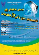 Poster of 2nd National Conference Computer and Electrical and IT