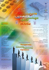 Poster of The First National Conference on Investigating Methods of Improving Issues in Management, Accounting and Industrial Engineering in Organizations