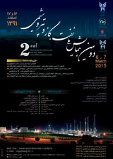 Poster of 2nd National Conference On Oil,Gas and petrochemicals