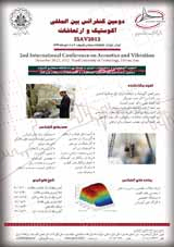 Poster of 2nd International Conference on Acoustics and Vibration