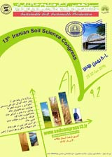 Poster of 13th Iranian Soil Science Congress