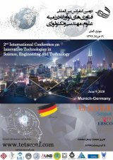 Poster of 2nd International Conference on Innovative Technologies in Science, Engineering and Technology