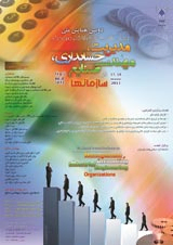 Poster of The Second National Conference on Investigating Methods of Improving Issues in Management,Accounting and Industrial Engineering in Organizations