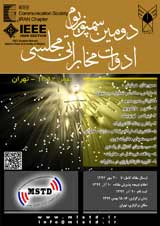 Poster of 2nd Majlesi Symposium on Telecommunication Devices