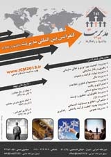 Poster of International Conference on Managing Challenges and Solutions