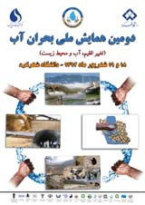 Poster of Second National Conference on Water Crisis