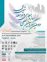 Poster of 2nd international congress of structure, architecture and urban development