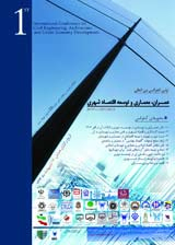 Poster of International Conference on Civil, Architecture and Development of Urban Economics