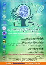 Poster of The First National Conference on Psychology and Educational Sciences Contributions in Health and Spirituality