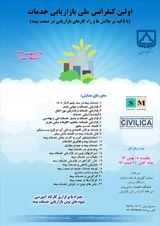 Poster of 1st Natioanl Conference of Service Marketing